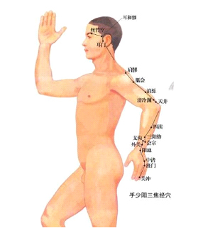 �ⲿ�촯�����ص�