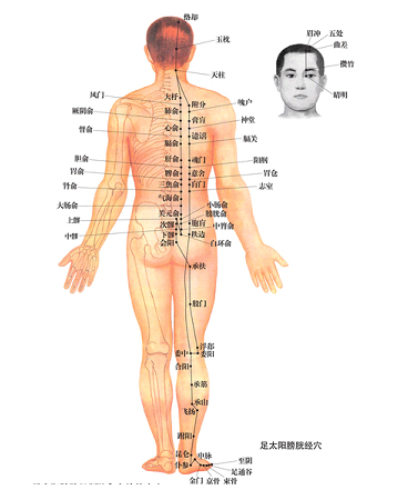 ������촯�ķ����ص�